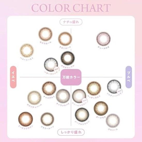 Prime shipping colored lenses Flanmy 1day Sasaki Nozomi UV cut 10 pieces Kinako roll 0.00