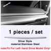For VW Volkswagen Golf 8 MK8  -  Water Cup Holder / Door Handle Bowl / AC Outlet / Window Lift Cover Trim Accessories