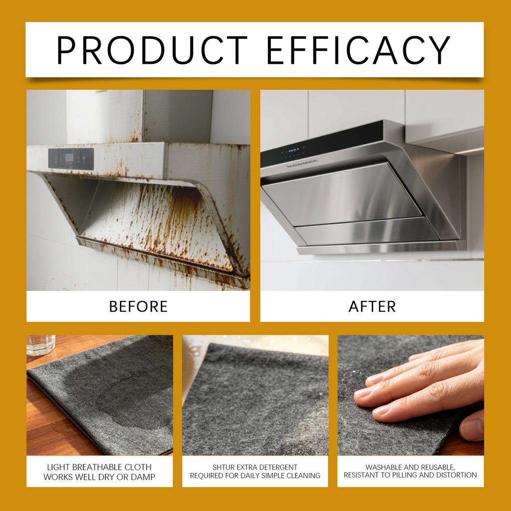 Thick Microfiber Cleaning Cloth, Lint-Free & Streak-Free, 812 Inches (2030 Cm), for Kitchen, Bathroom, Living Room and Home Cleaning