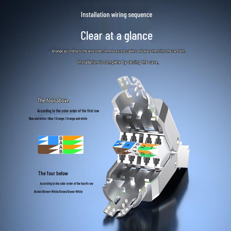 Shengwei CAT7 10G Shielded Tool-Free RJ45 Connector