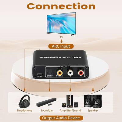 Accesorios para audio y video – Adaptadores y cables HDMI