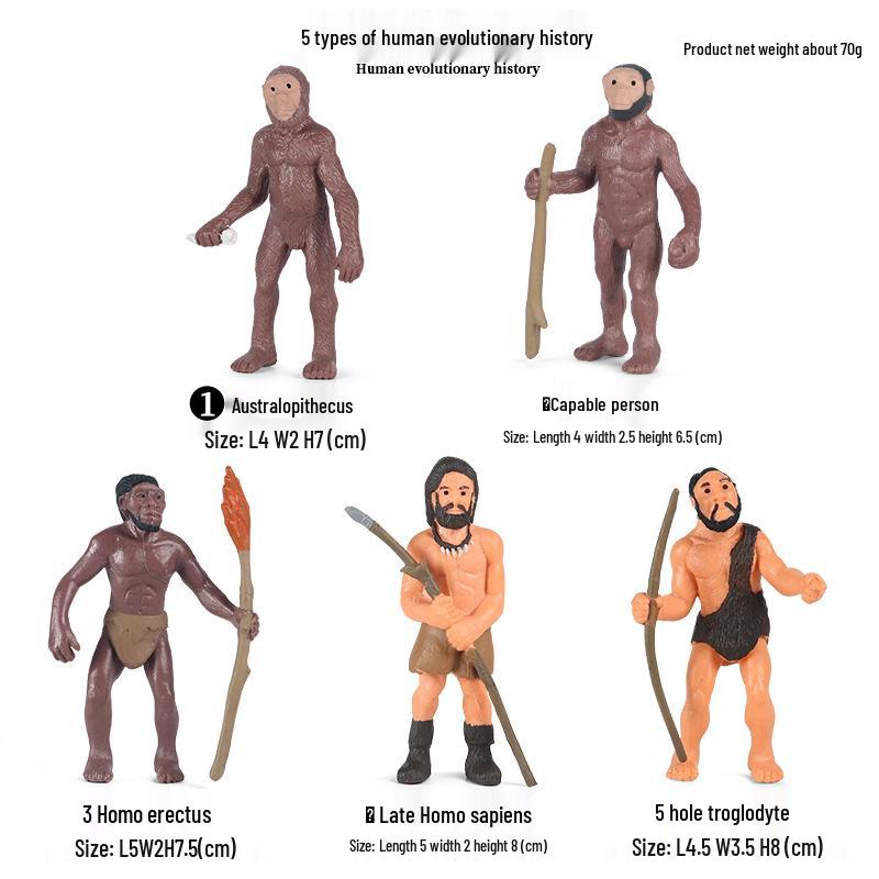Farmer & Breeder Figure Set - Police Officer, Veterinarian, Plow Worker Toy Ornaments for Kids