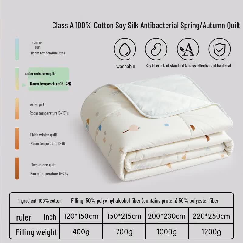 Luolai Kids Class A Antibacterial Washable 50% Soybean Fiber Quilt