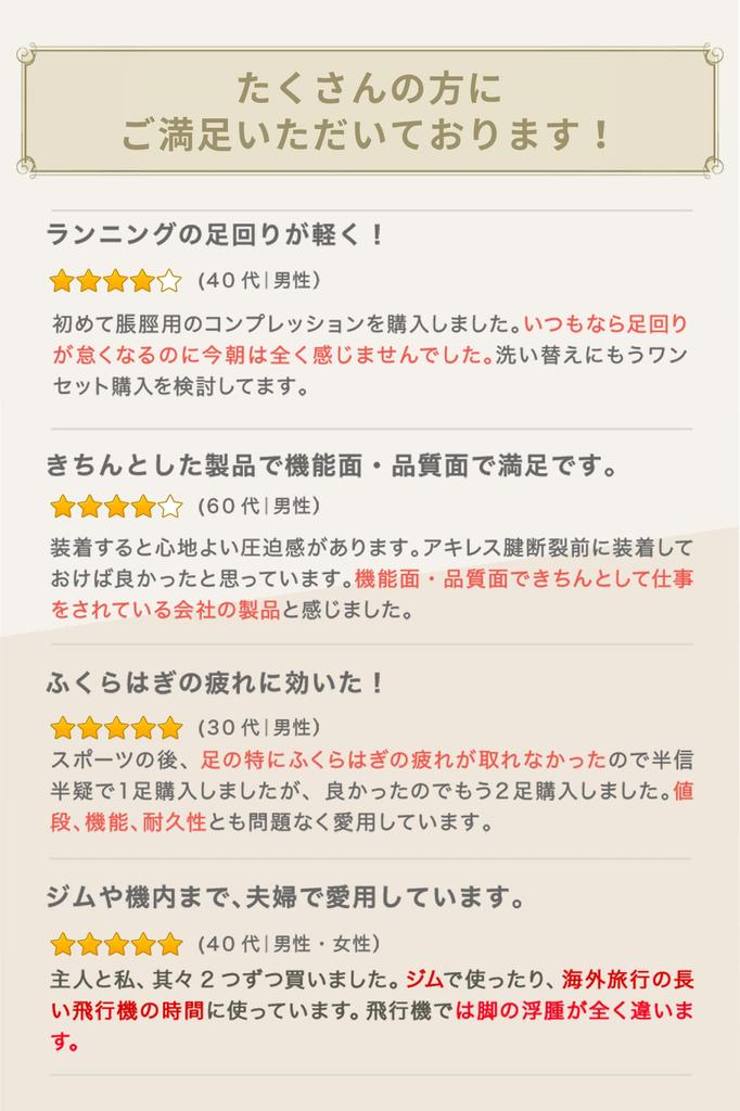 Lantage Athlete Kompressions-PRO Wadenstützen der Größe Hergestellt in Wade IF6142 (Paar 2) (Blau, M), Japan, Gamaschen für Damen/Herren,