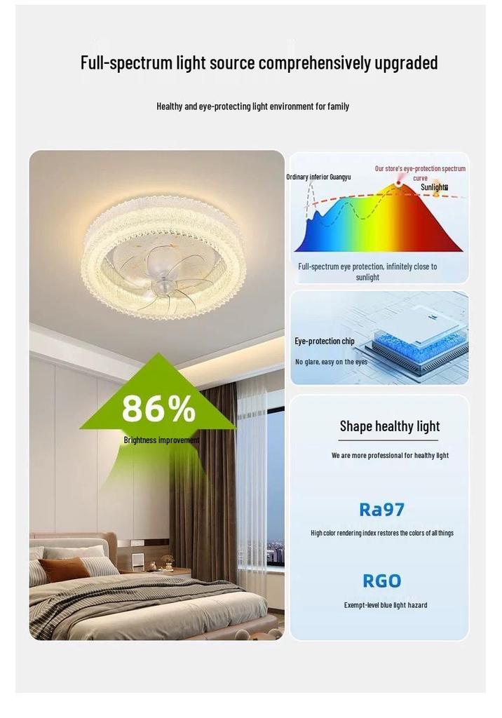 Modern Oscillating Ceiling Fan with Light for Bedroom, Study, Dining, or Children's Room