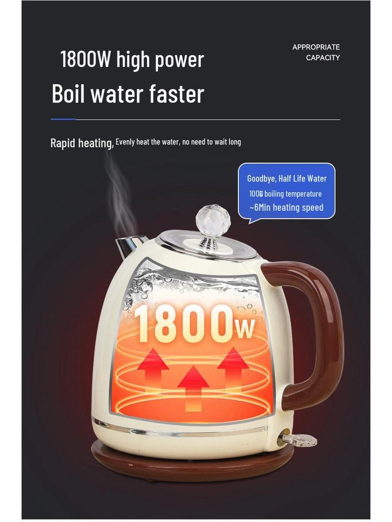 Yoda Retro Electric Kettle - European Standard, 304 Stainless Steel, Double-Layer Design for Home Use
