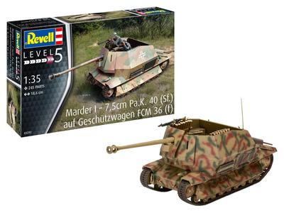 Modely a zberateľstvo – Miniatúrne modely