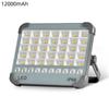 UOSU 12000mAh Solar Rechargeable Floodlight