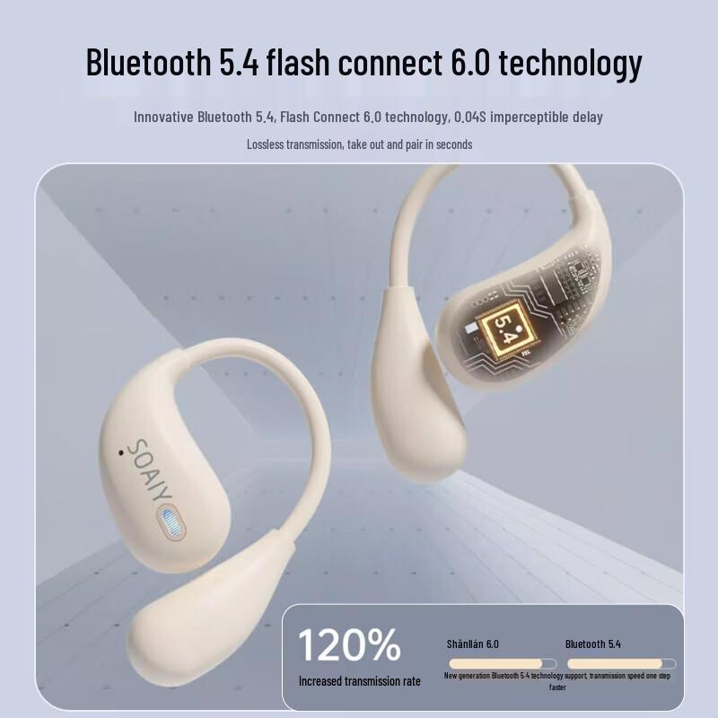 Soai GD31 Air Conduction Bluetooth Headphones