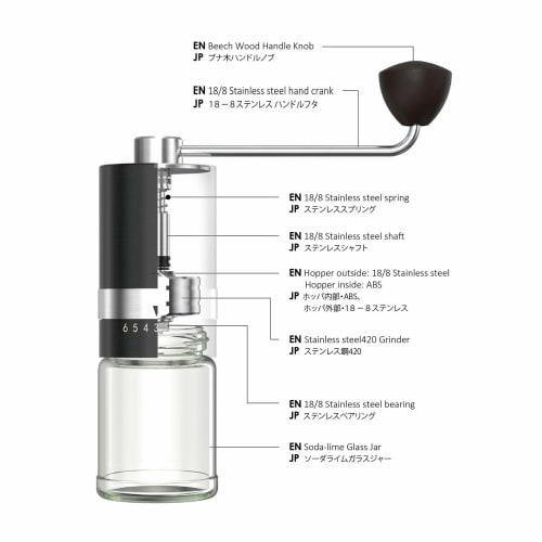VKCHEF Manual Coffee Grinder with Stainless Steel Mortar, Adjustable Grinding, 6-Degree Adjustment, Grinds Coffee Beans, Perfect for Home or Outdoor U