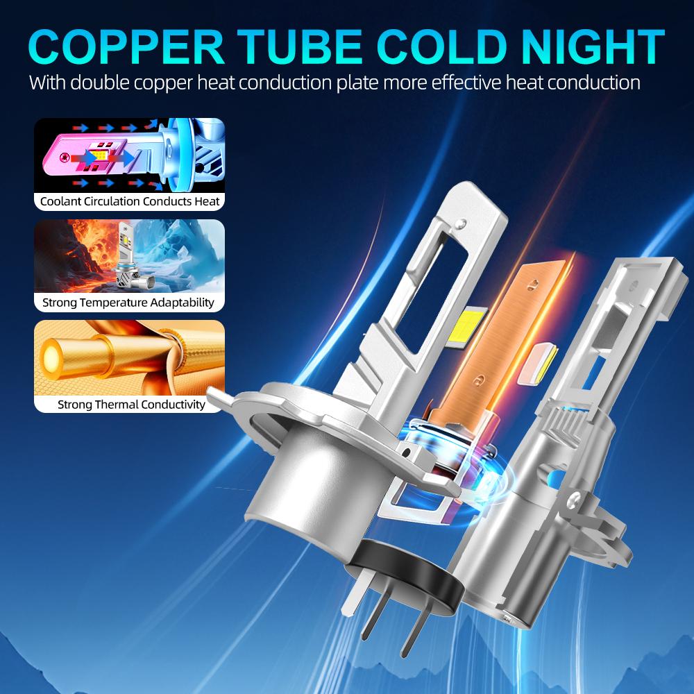 2PCS 20000Lm Universal LED Canbus Headlight NO FAN LED Fog Lamp H4 H7 H11 Upgrade CSP 3570 Highlight Light Bulb 9005 9006 H1