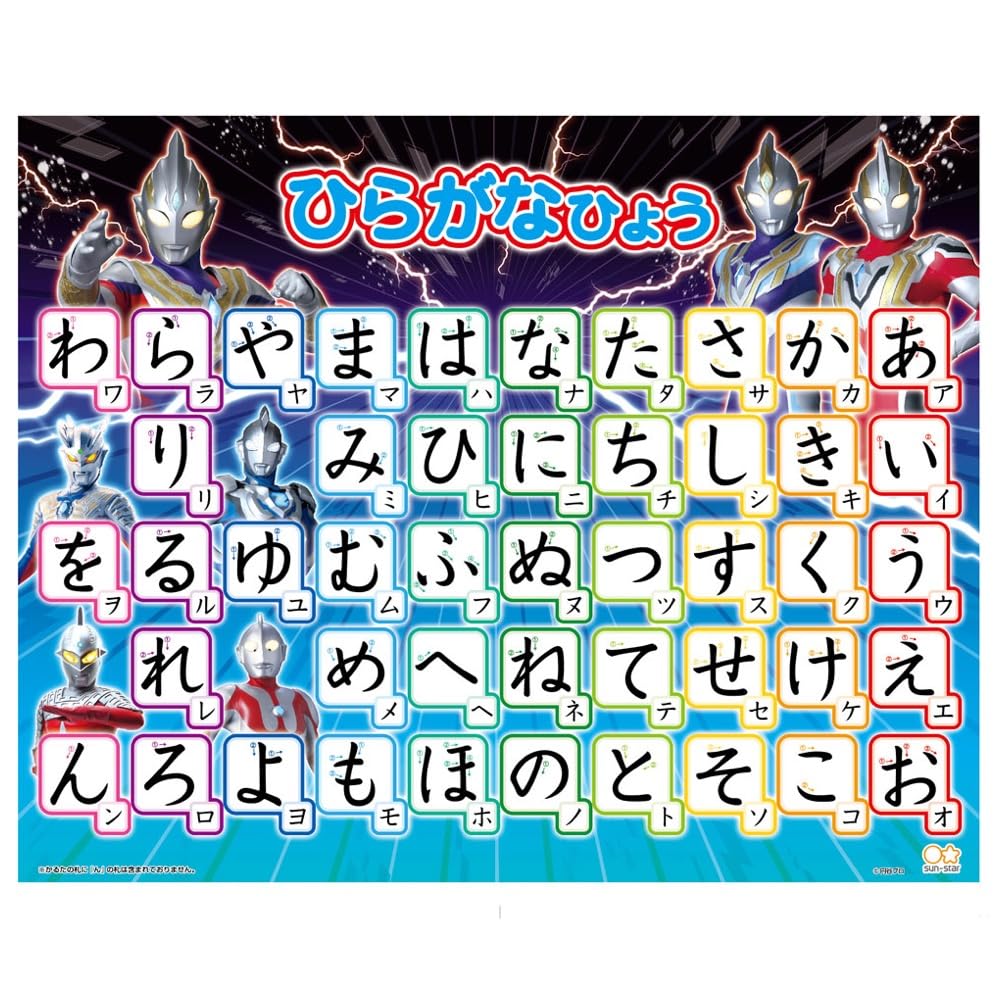 Sunstar Stationery Karuta Ultra Heroes 1100222G