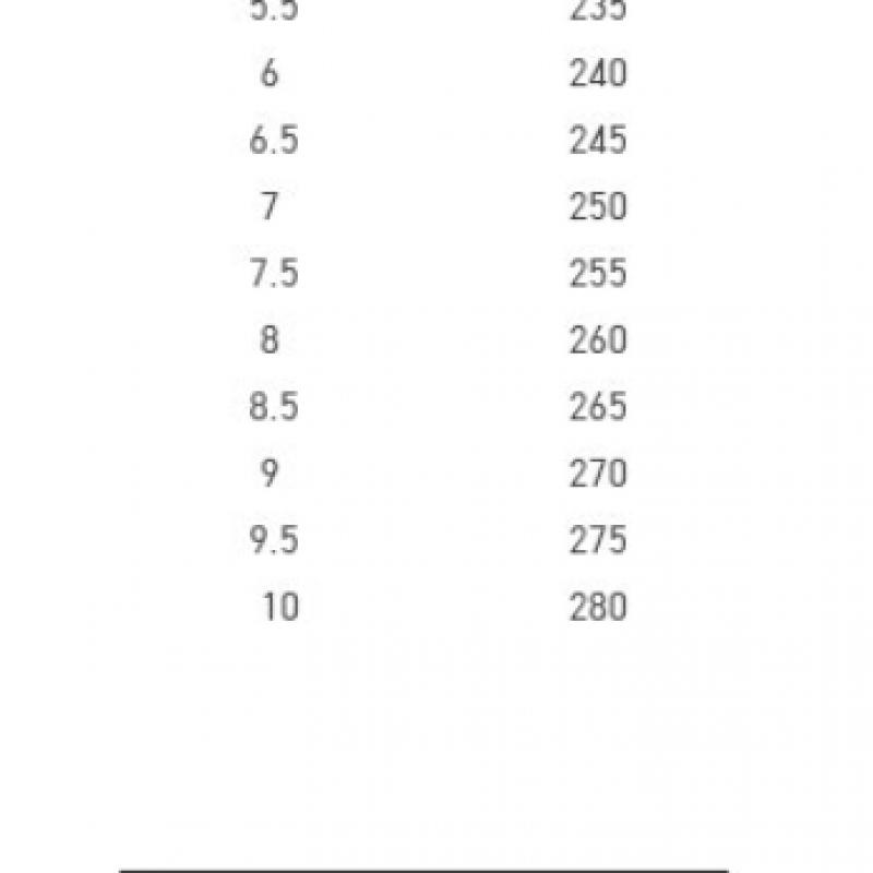 Nike Air Max 98 Sneakers 640744 009