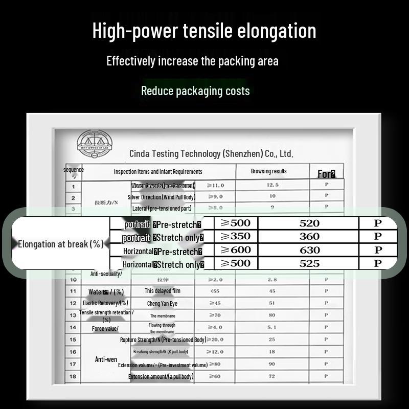 Gureide Transparent PE Stretch Wrap Film