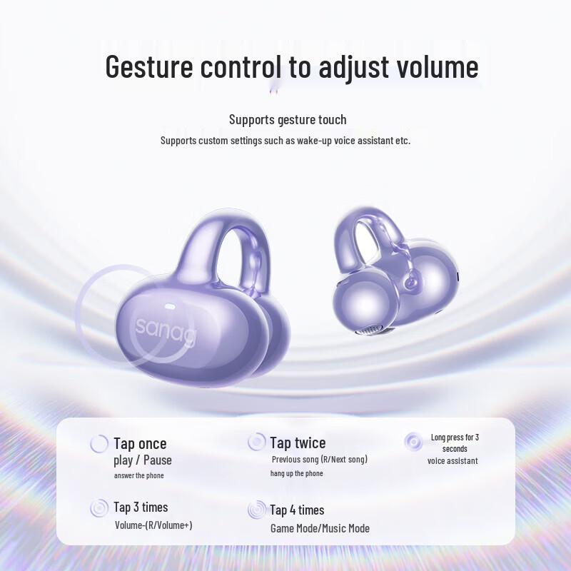 SANAG S6S Pro Clip-On Wireless Bluetooth Earbuds