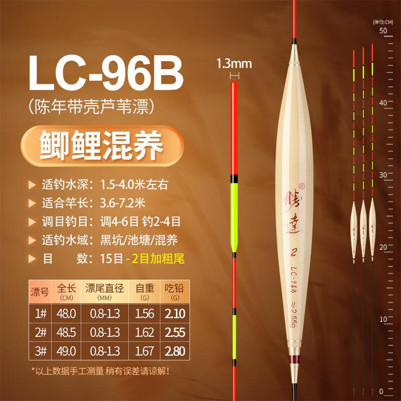 

Junshi Professional Reed Fishing Float