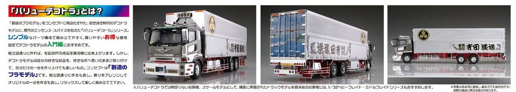 Aoshima Bunka Kyozai Value Deco Truck Extra Series Yoshida Transportation Marumon Line Plastic Model 9 1/32 No.