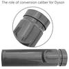 Universal Vacuum Adapter Converter Compatible With Dyson V6 V7 V8 V10 V11 Models Non-Motorized Attachment Tool