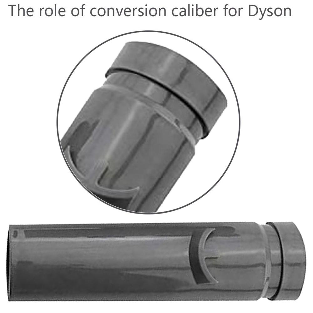 Universal Vacuum Adapter Converter Compatible With Dyson V6 V7 V8 V10 V11 Models Non-Motorized Attachment Tool