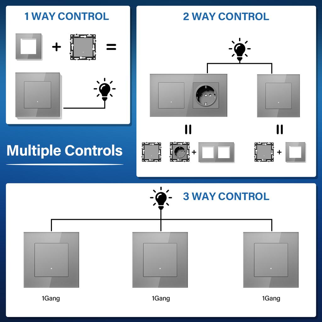 BSEED Chytré mechanické tlačítkové spínače Zigbee Funkční díly Ovládání Tuya Alexa Části EU zásuvek Skleněné panely DIY příslušenství