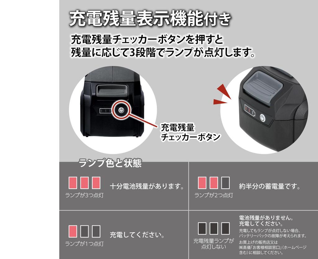 Takagi EARTH MAN SHARE LINK 18V Rechargeable Heat Gun Charger 3 Nozzle Cordless Hot Air Nozzle for Seal Shrink and Packaging SL-HG550-AS