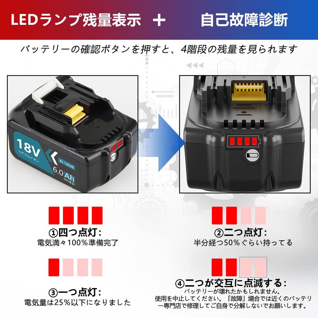 VANKO Kompatibilní Makita 18V BL1860B Vysokokapacitní Sada nabíječky Makita 18V s Kompatibilní s LED lampou s Indikátorem zbývající energie baterie BMS obvod Vysoký