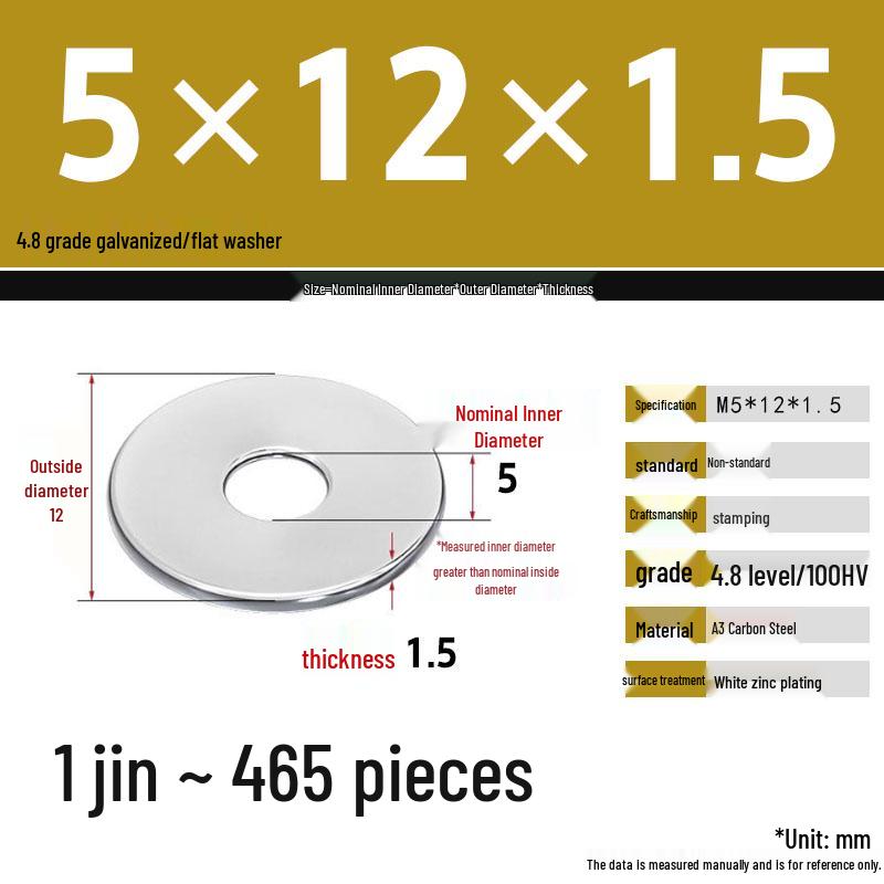 Galvanized Extra Thick Flat Iron Washer, M3-M62