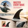 Pinne SUP a Rilascio Rapido Pinna Rotonda Sicura Ricambio Pinna Singola Paddle Boarding