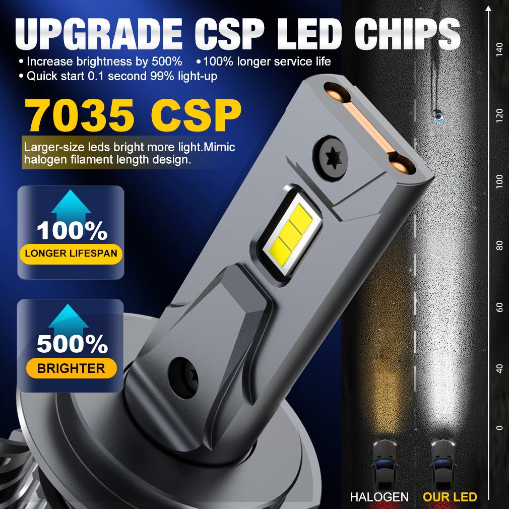2Pcs H7 LED 80000LM 120W H1 H3 H4 H11 H8 9005 HB3 9006 HB4 9012 HIR2 Led Headlights H27 880 881 9004 9007 H13 3570 CSP Hi/Lo Beam Bulbs Auto Headlamp
