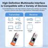 Wireless Extender with Display Screen Video Transmitter and Receiver TV Stick Dongle Adapter For PC Camera Laptop To Monitor TV