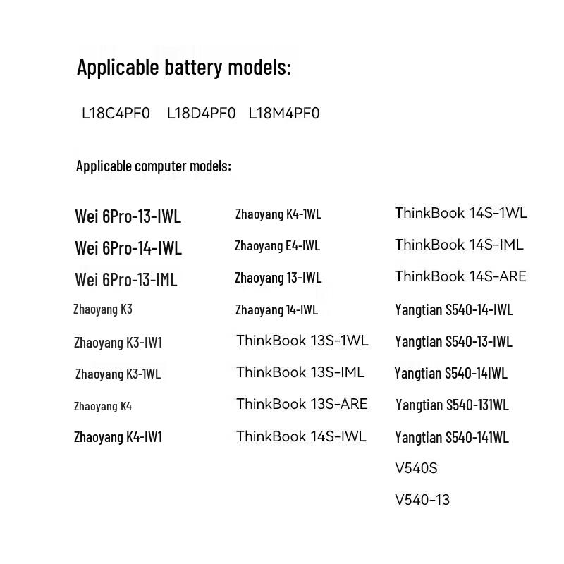 llano Laptop Battery for Lenovo ThinkBook Series