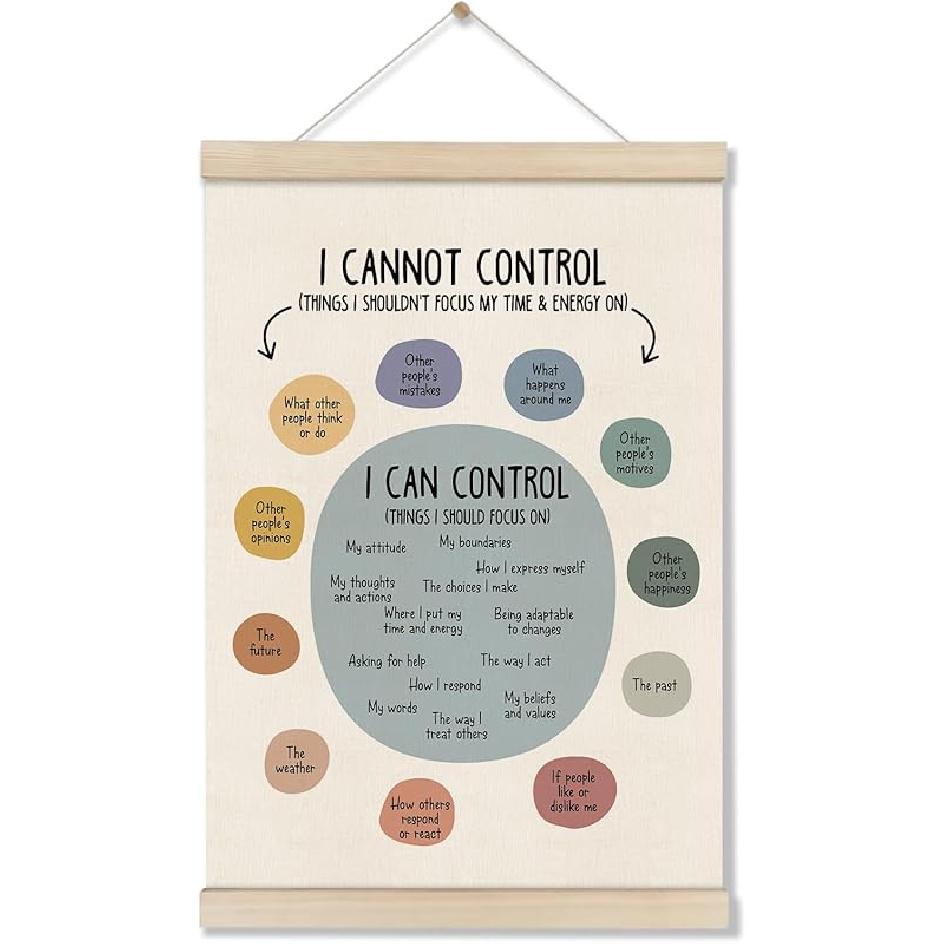 Mental Health Posters Hanger Frame, Circle Of Control Poster 16x12 Inch, pirational Wall Art for Homeschool Counseling Office Classroom, Therapy