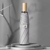 NanQiao 16-Rib Manual Open UV Folding Umbrella