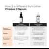 Minimalist 10% Vitamin C Face Serum For Sensitive Skin | Brightening Hydrating Unisex Formula With Ethyl Ascorbic Acid | 10ml