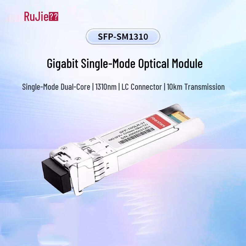 Ruijie Fiber Optic & Optical-to-Electrical Transceiver Modules