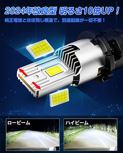 SUPAREE D2S LED Headlight, Vehicle Inspection Compliant, Easy to Install, Super Bright, D2S LED Exclusive, No Wiring, 18000lm, 35W2, DC12-24V, 65