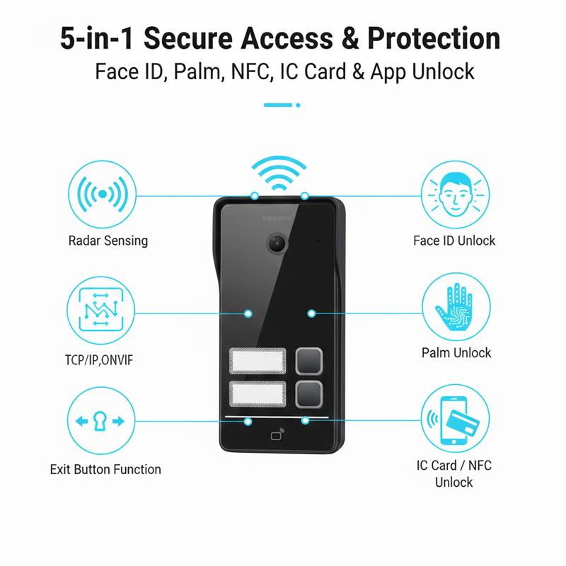 Hiwink HW-FV5206 2K IP Video Door Phone with Face Palm Recognition IC NFC Access Control IR Night Vision Doorbell