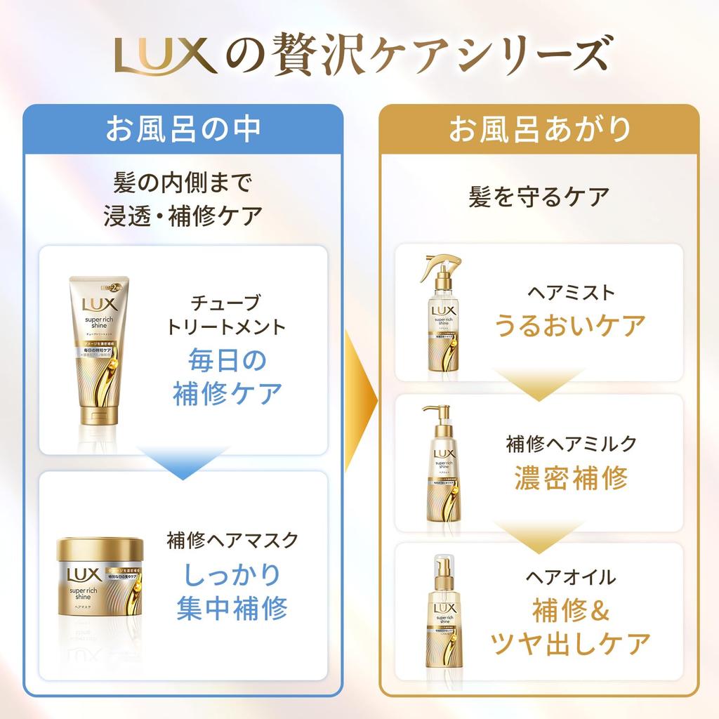 LUX Super Rich Shine Night Care Hair Mask Wash-off 300g