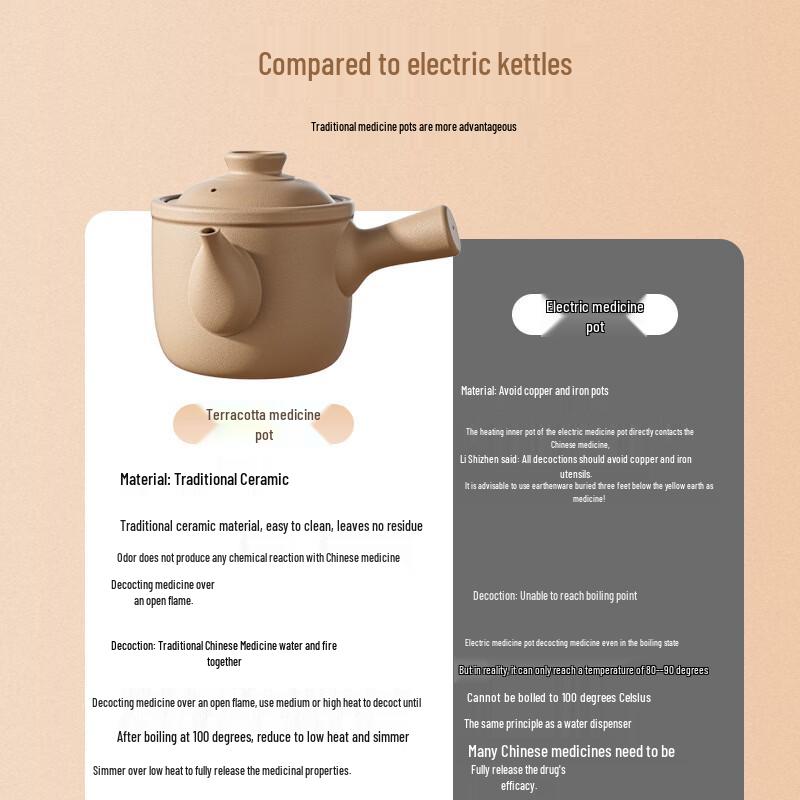 WUHE Tradiční čínská medicína Hliněný hrnec, 5,0 l