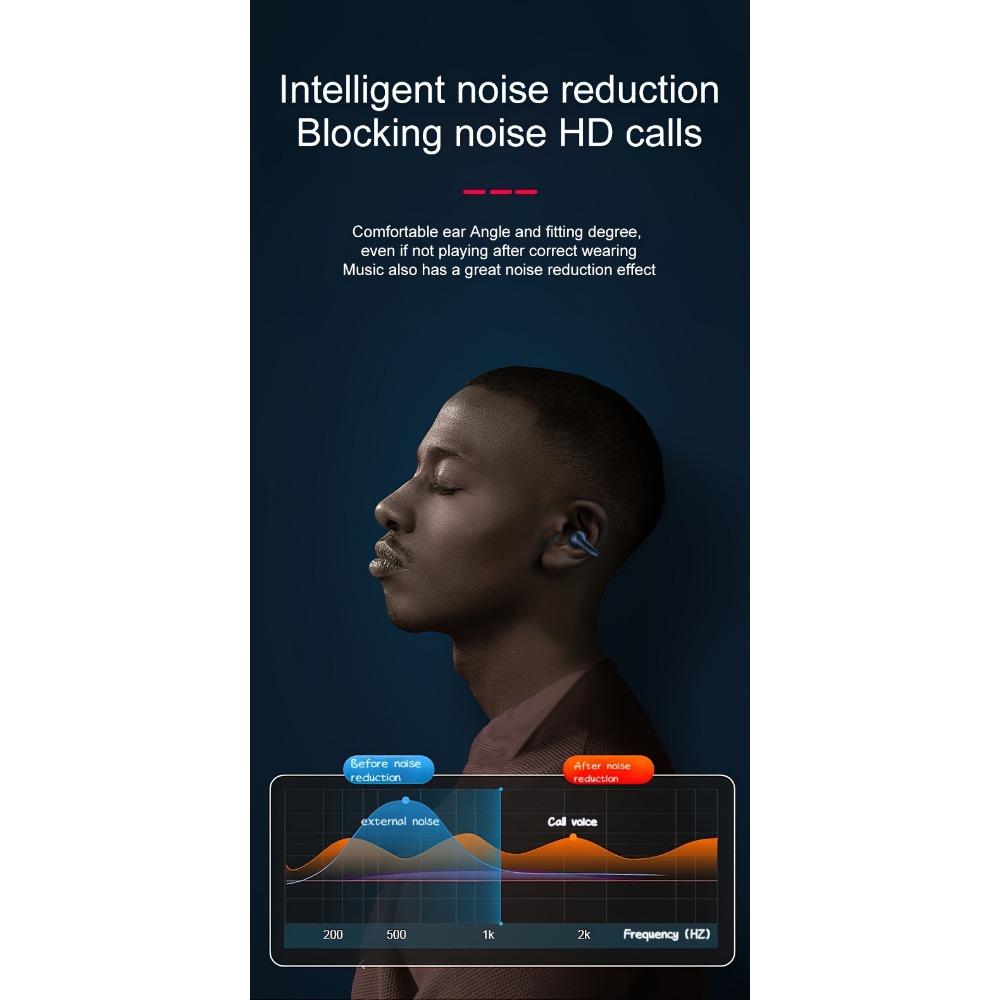 Äkta trådlöst clip-on sportheadset, Musik Hängande Video Bekvämt TWS Dobby Stereo HD-samtal Headset, för Telefon Spelheadset Intelligens Headset