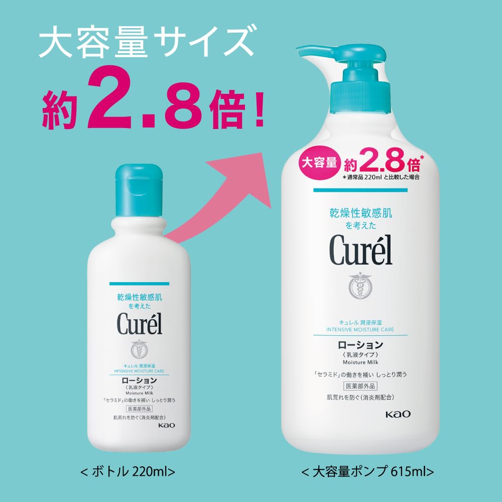 Curel Lotion 615ml