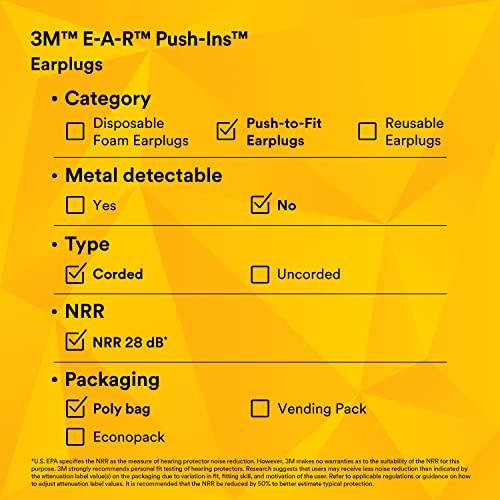 3M E.A.R Push-Ins Earplugs, Corded, 28NRR, Yellow/Blue