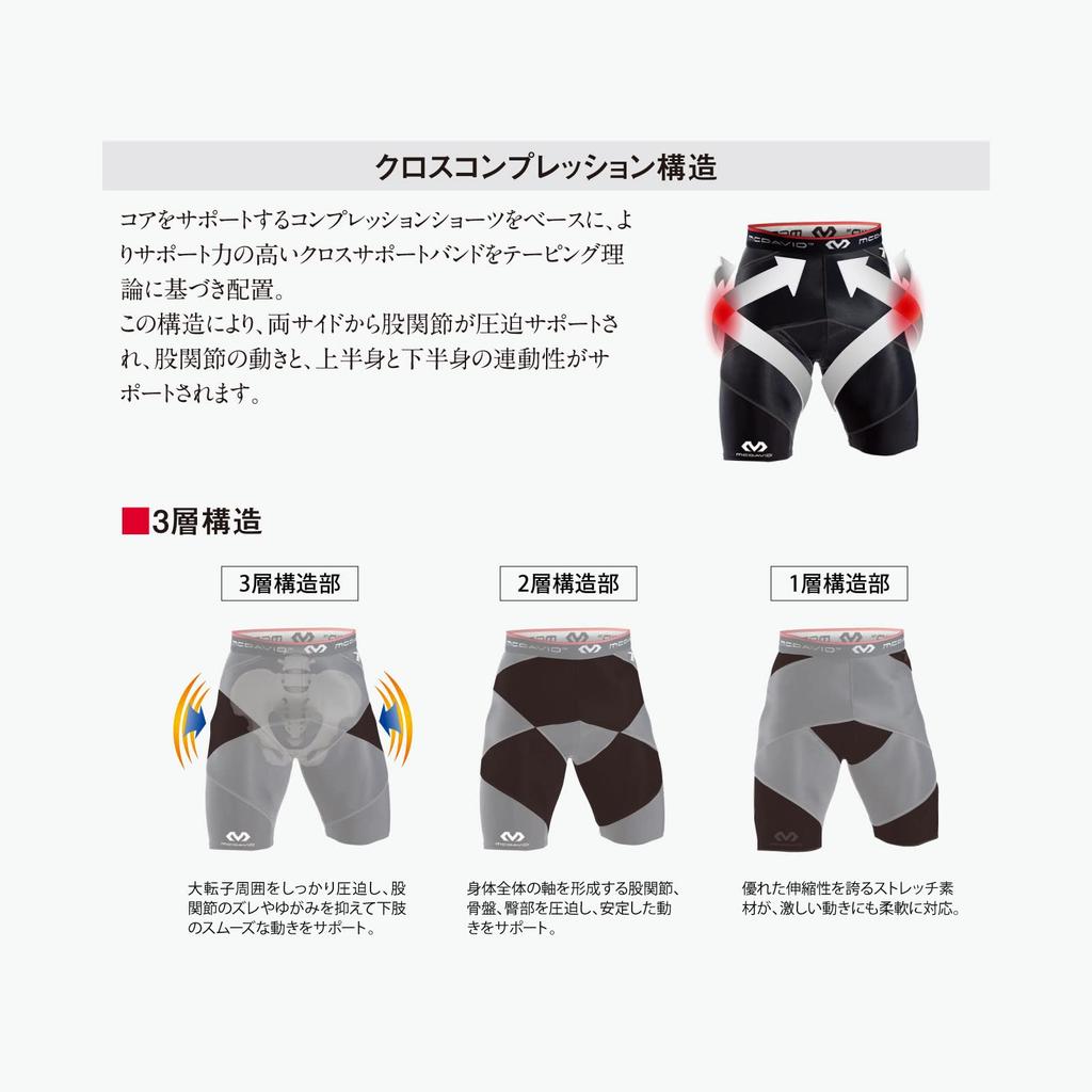 [McDavid] [Official] McDavid Cross Compression Shorts - Thigh and Hip Compression Shorts/Tights - Black - Muscle Support, Fatigue Reduction, Compressi