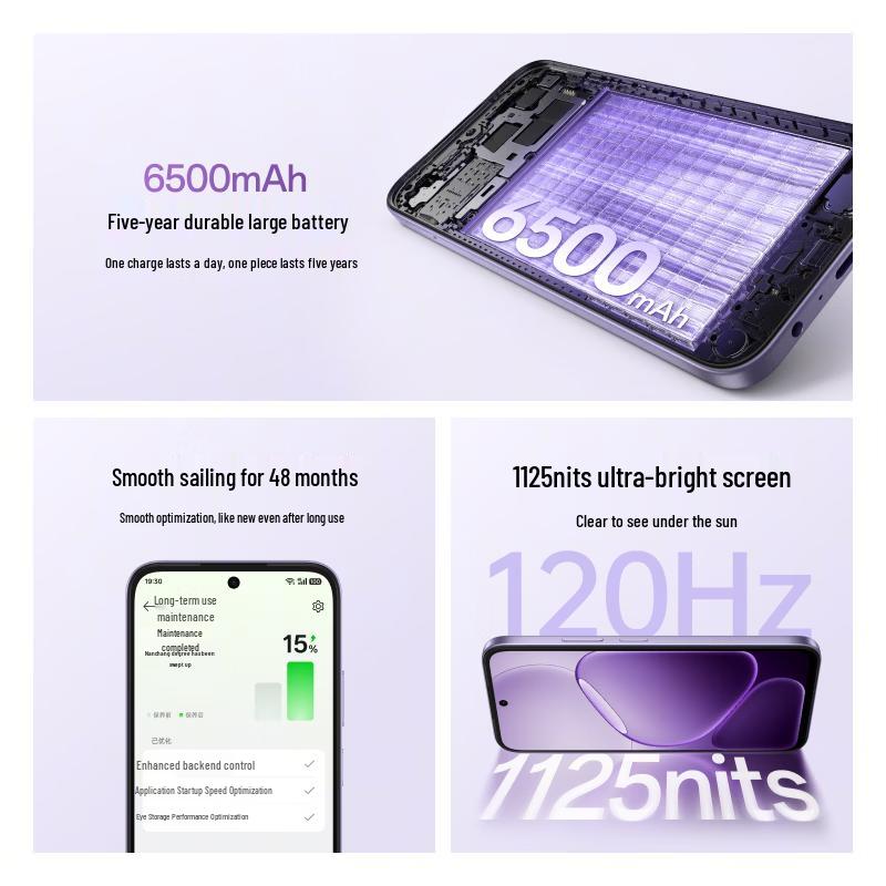 OPPO A6c Durable Smartphone (CN version)