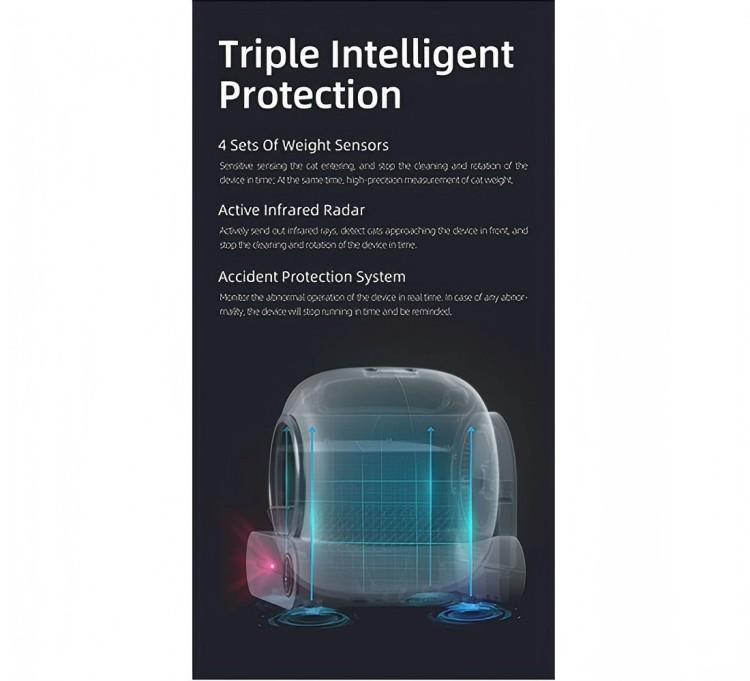 New T1 65L Automatic Smart Cat Litter Box Closed Cat Litter Box Self Cleaning Application Control Ionic Fragrance Pet Toilet Trash Tray