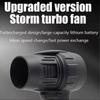 Turbos Dryer Blower for Car Powerful Motor Handheld Mini Jet-Fan Blower Multipurpose Electric Air-Duster