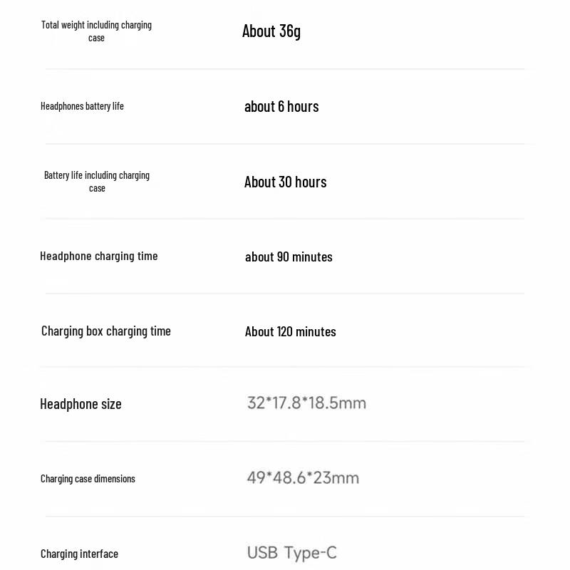 Xiaomi Redmi Buds 6 Active Edition Earbuds