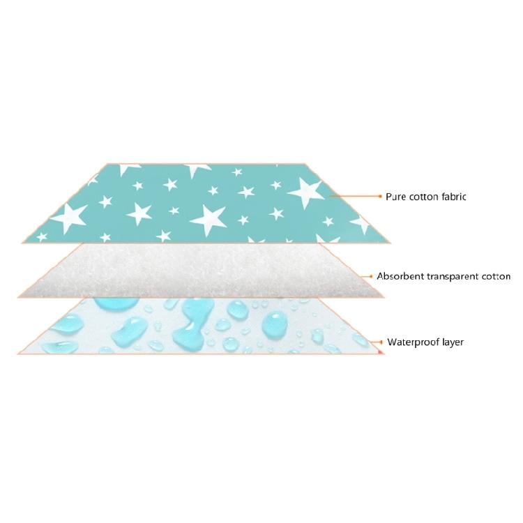 Dog Kennel Mattress Large Dog Pee Pad Skidproof Training Mats for Cats Dogs