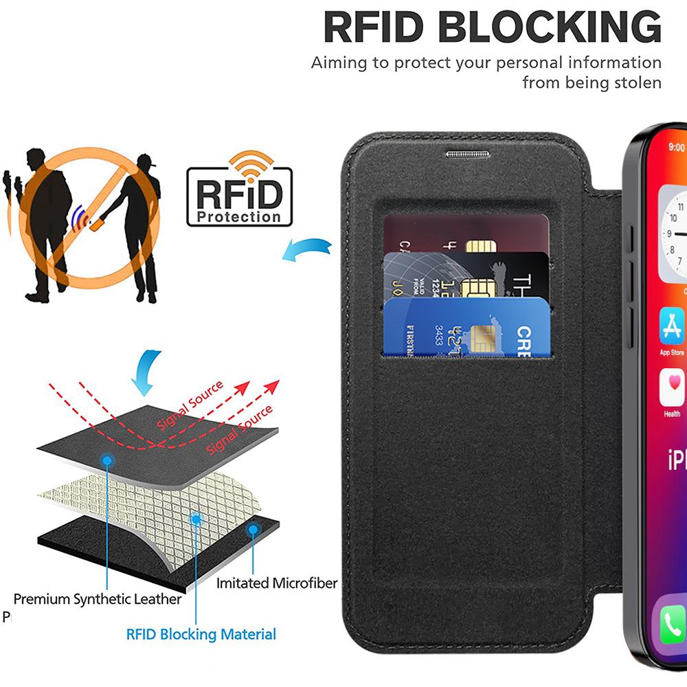 For iPhone 16 Pro Max Magnetic Case Card Slots RFID Blocking Leather Phone Cover