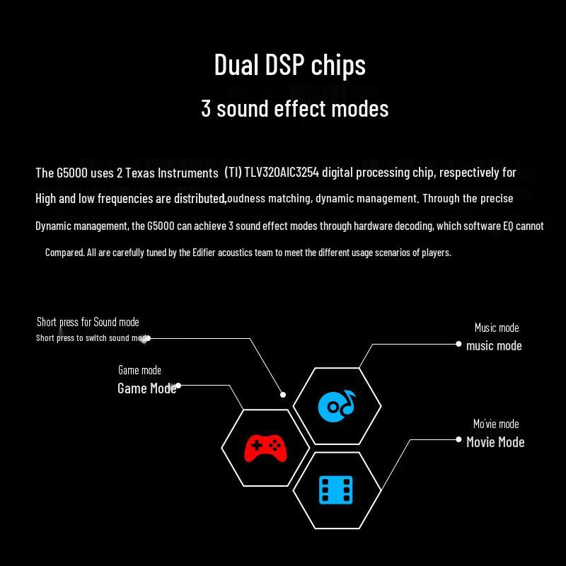 Edifier HECATE G-Series Bluetooth Gaming Speakers